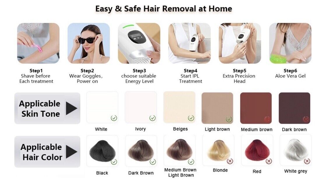 IPL Hair Removal Device, UCATINI Permanent Painless Laser Hair Remover Machine Kit with Ice Mode for Women Men, Freezing Point Hair Removers for Face Legs Underarms Arm Body, Unlimited Flash